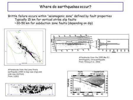 Brittle failure occurs within “seismogenic zone” defined by fault properties Typically 15 km for vertical strike slip faults ~30-50 km for subduction zone.