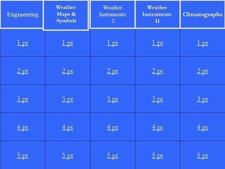 2 pt 3 pt 4 pt 5 pt 1 pt 2 pt 3 pt 4 pt 5 pt 1 pt 2 pt 3 pt 4 pt 5 pt 1 pt 2 pt 3 pt 4 pt 5 pt 1 pt 2 pt 3 pt 4 pt 5 pt 1 pt Engineering Weather Maps &