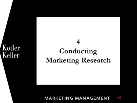 4 Conducting Marketing Research 1. Chapter Questions  What constitutes good marketing research?  What are the best metrics for measuring marketing productivity?