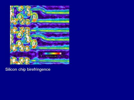 Silicon chip birefringence. Jones Matrix JM for linear polarizer Horizontal transmission (trans. axis along x) Vertical transmission (trans. axis along.