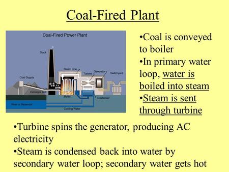 Coal-Fired Plant Coal is conveyed to boiler In primary water loop, water is boiled into steam Steam is sent through turbine Turbine spins the generator,