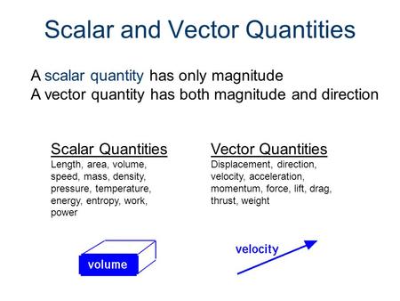 Scalar and Vector Quantities