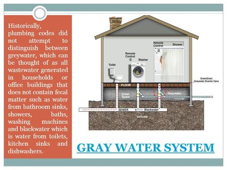 GRAY WATER SYSTEM Historically, plumbing codes did not attempt to distinguish between greywater, which can be thought of as all wastewater generated in.