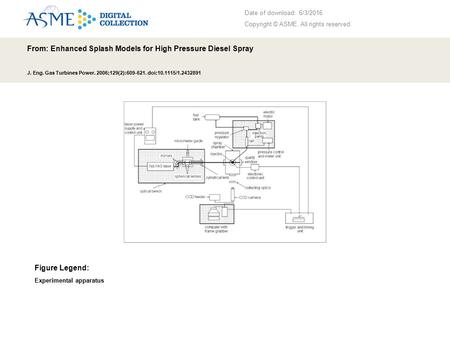 Date of download: 6/3/2016 Copyright © ASME. All rights reserved. From: Enhanced Splash Models for High Pressure Diesel Spray J. Eng. Gas Turbines Power.