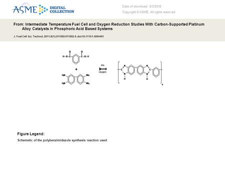 Date of download: 6/3/2016 Copyright © ASME. All rights reserved. From: Intermediate Temperature Fuel Cell and Oxygen Reduction Studies With Carbon-Supported.