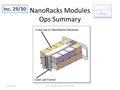 NanoRacks Modules Ops Summary Inc. 29/30 8/18/2011POC: Andrea Nourse 256.544.7784.