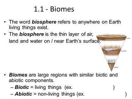 1.1 - Biomes The word biosphere refers to anywhere on Earth living things exist. The biosphere is the thin layer of air, land and water on / near Earth’s.