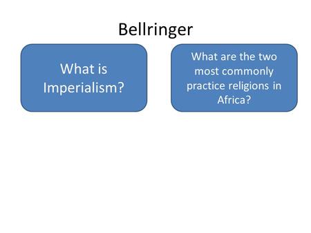 Islam (Mansa Musa) and Christianity (European colonization) When a stronger nation takes over a weaker nation for resources Bellringer What is Imperialism?