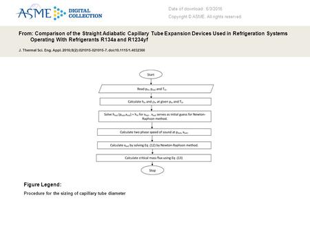 Date of download: 6/3/2016 Copyright © ASME. All rights reserved. From: Comparison of the Straight Adiabatic Capillary Tube Expansion Devices Used in Refrigeration.