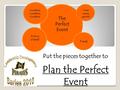 Location, Location, Location How many guests? The Perfect Event A DJ or a band? Food Put the pieces together to Plan the Perfect Event.