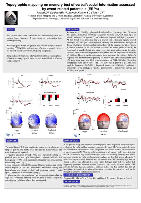 Topographic mapping on memory test of verbal/spatial information assessed by event related potentials (ERPs) Petrini L¹², De Pascalis V², Arendt-Nielsen.