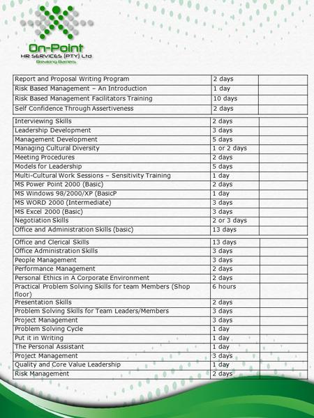 Interviewing Skills2 days Leadership Development3 days Management Development5 days Managing Cultural Diversity1 or 2 days Meeting Procedures2 days Models.
