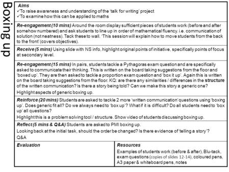 Aims To raise awareness and understanding of the ‘talk for writing’ project To examine how this can be applied to maths Re-engagement (10 mins) Around.