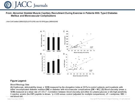 Date of download: 6/6/2016 Copyright © The American College of Cardiology. All rights reserved. From: Abnormal Skeletal Muscle Capillary Recruitment During.