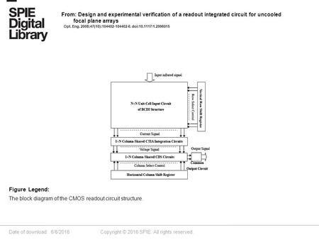 Date of download: 6/6/2016 Copyright © 2016 SPIE. All rights reserved. The block diagram of the CMOS readout circuit structure. Figure Legend: From: Design.