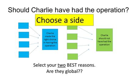 Should Charlie have had the operation? Charlie made the right choice in having the operation Charlie should not have had the operation Choose a side Select.