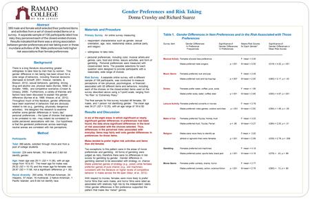 Background There is a long literature documenting greater willingness to take risks by men than by women. This gender difference in risk taking has been.