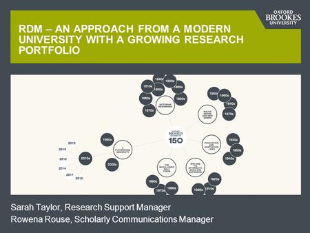 Sarah Taylor, Research Support Manager Rowena Rouse, Scholarly Communications Manager RDM – AN APPROACH FROM A MODERN UNIVERSITY WITH A GROWING RESEARCH.