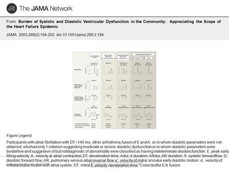 Date of download: 6/6/2016 Copyright © 2016 American Medical Association. All rights reserved. From: Burden of Systolic and Diastolic Ventricular Dysfunction.