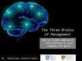 The Three Brains of Management Dr. Nikolaos Dimitriadis How to create employees that believe in your company and goals.