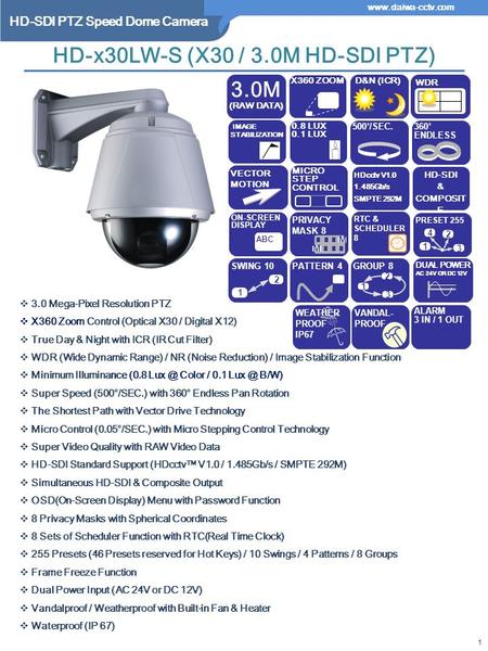 HD-SDI PTZ Speed Dome Camera www.daiwa-cctv.com  3.0 Mega-Pixel Resolution PTZ  X360 Zoom Control (Optical X30 / Digital X12)  True Day & Night with.