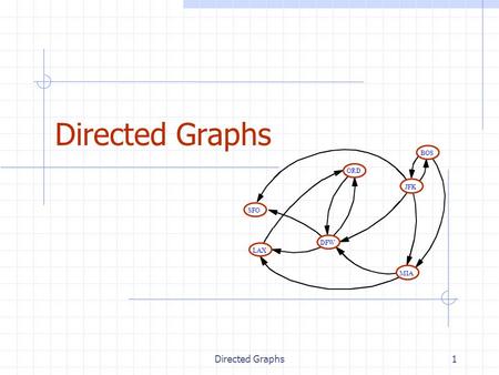 Directed Graphs1 JFK BOS MIA ORD LAX DFW SFO. Directed Graphs2 Outline and Reading (§12.4) Reachability (§12.4.1) Directed DFS Strong connectivity Transitive.