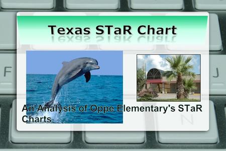 STaR stands for: School Technology and Readiness It is a tool for planning and self- assessing aligned with the Texas Long-Range Plan for Technology,