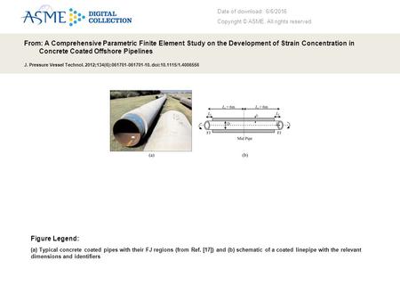 Date of download: 6/6/2016 Copyright © ASME. All rights reserved. From: A Comprehensive Parametric Finite Element Study on the Development of Strain Concentration.