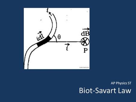 AP Physics ST Biot-Savart Law tutornext.com. Biot-Savart Law Shortly after Oersted discovered connection between a current-carrying wire and a magnetic.