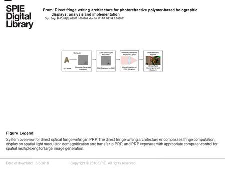 Date of download: 6/6/2016 Copyright © 2016 SPIE. All rights reserved. System overview for direct optical fringe writing in PRP. The direct fringe writing.