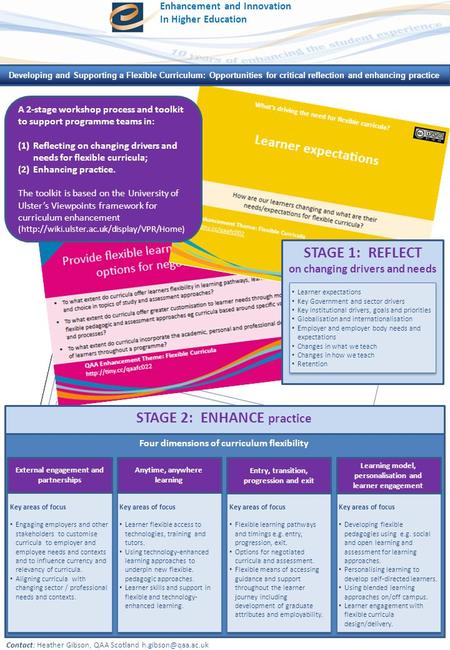 STAGE 2: ENHANCE practice Contact: Heather Gibson, QAA Scotland Four dimensions of curriculum flexibility Key areas of focus Engaging.