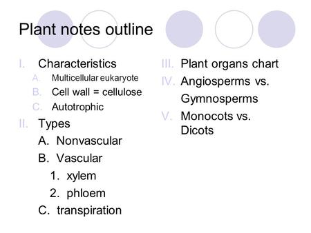 Plant notes outline I.Characteristics A.Multicellular eukaryote B.Cell wall = cellulose C.Autotrophic II.Types A. Nonvascular B. Vascular 1. xylem 2. phloem.