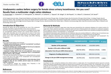 Urodynamics useless before surgery for female stress urinary incontinence: Are you sure? Results from a multicenter single nation database E. Finazzi Agrò.