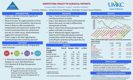 IDENTIFYING FRAILTY IN SURGICAL PATIENTS Furqaan Sadiq 1, Michael S. Avidan 2, Arbi Ben Abdallah 2 1 University of Missouri – Kansas City School of Medicine,