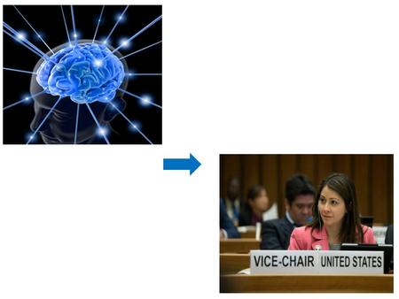 U.S. Department of State Mission To create a more secure, democratic, and prosperous world for the benefit of the American people and the international.