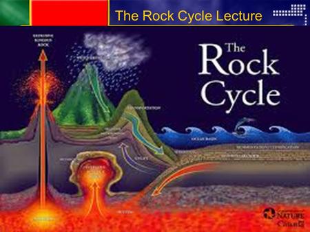 Copyright © by Holt, Rinehart and Winston. All rights reserved. ResourcesChapter menu The Rock Cycle Lecture.