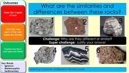 Describe how each of the rock types are formed Explain how the 3 rock types are linked Outcomes State the 3 types of rock Key Words Igneous Metamorphic.