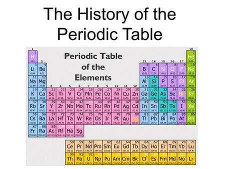 The History of the Periodic Table