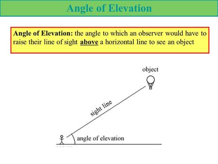 Angle of Elevation Angle of Elevation: the angle to which an observer would have to raise their line of sight above a horizontal line to see an object.