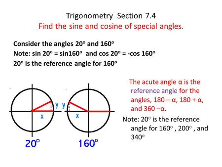 Trigonometry Section 7.4 Find the sine and cosine of special angles. Consider the angles 20 o and 160 o Note: sin 20 o = sin160 o and cos 20 o = -cos 160.