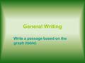 General Writing Write a passage based on the graph (table)