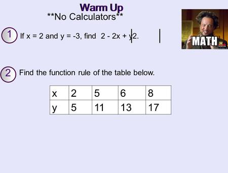 Warm Up **No Calculators** If x = 2 and y = -3, find 2 - 2x + y2. Find the function rule of the table below. x2568 y5111317 1 2.