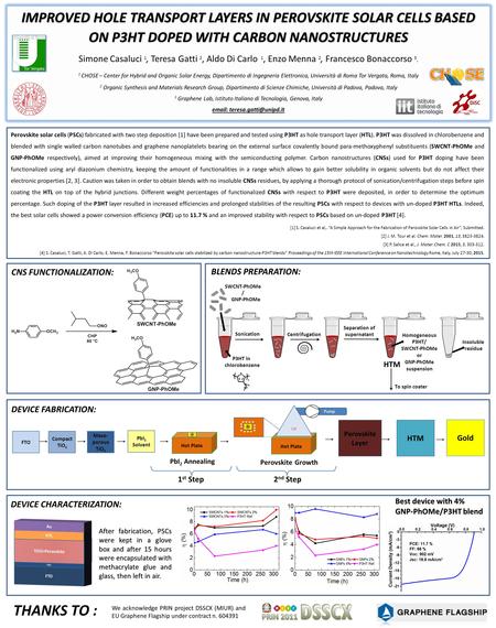 Perovskite solar cells (PSCs) fabricated with two step deposition [1] have been prepared and tested using P3HT as hole transport layer (HTL). P3HT was.