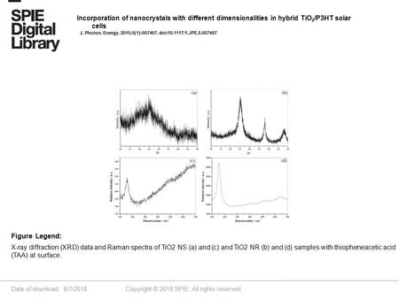 Date of download: 6/7/2016 Copyright © 2016 SPIE. All rights reserved. X-ray diffraction (XRD) data and Raman spectra of TiO2 NS (a) and (c) and TiO2 NR.