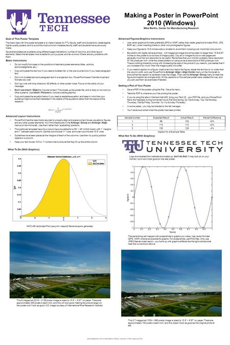 Making a Poster in PowerPoint 2010 (Windows) Mike Renfro, Center for Manufacturing Research Goal of This Poster Template The basic idea with this poster.