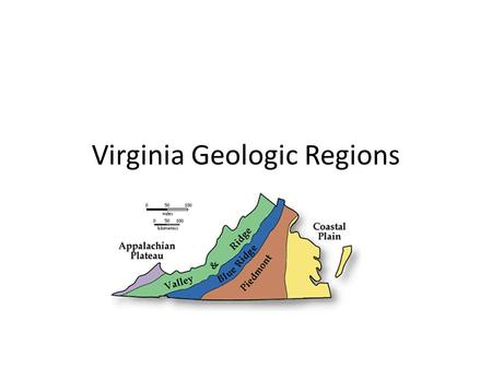 Virginia Geologic Regions