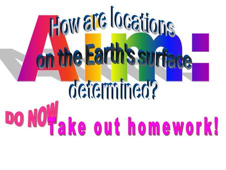 Coordinate system A method of locating points by labeling them with numbers called coordinates.