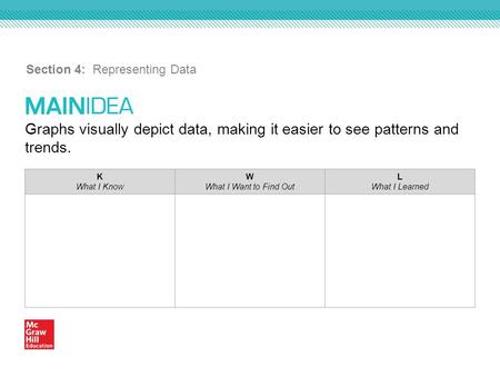 Graphs visually depict data, making it easier to see patterns and trends. Section 4: Representing Data K What I Know W What I Want to Find Out L What I.