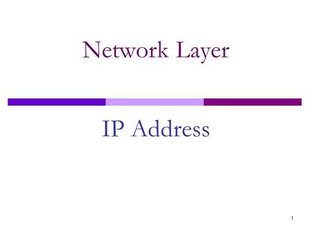 Network Layer IP Address.