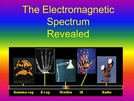 The Electromagnetic Spectrum Revealed 1. Feel the sun’s rays Hear your favorite song Get an x-ray at the dentist Make popcorn in the microwave You are.